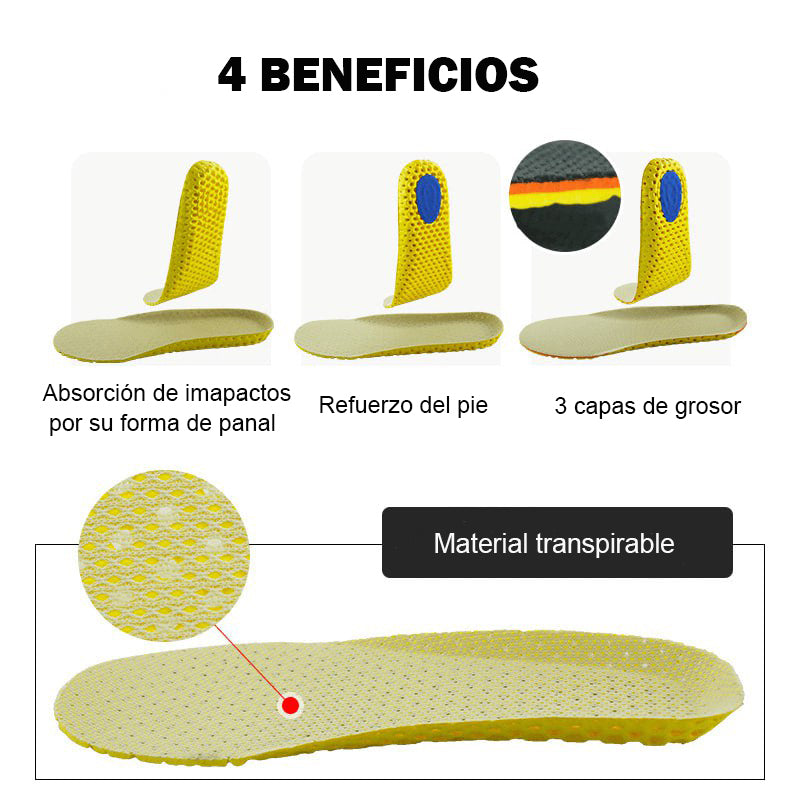 Plantillas Ergonómicas Pro